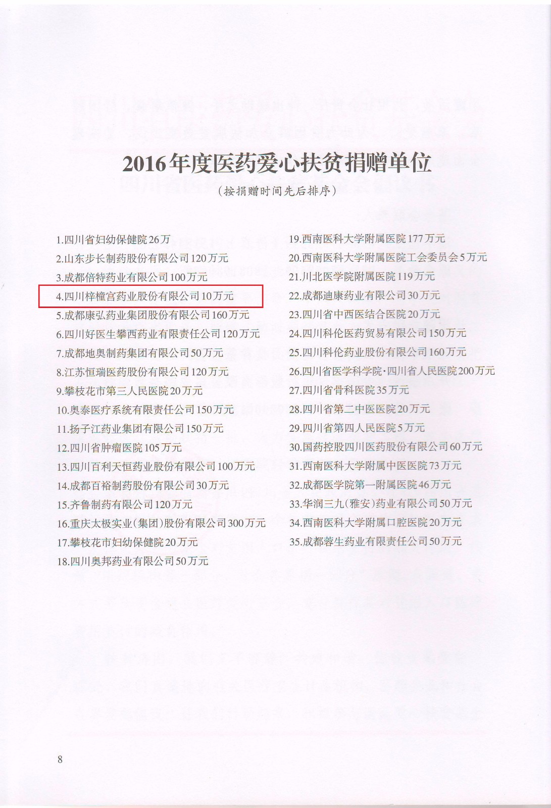 掃描30000---副本.jpg 掃描30000---副本.jpg