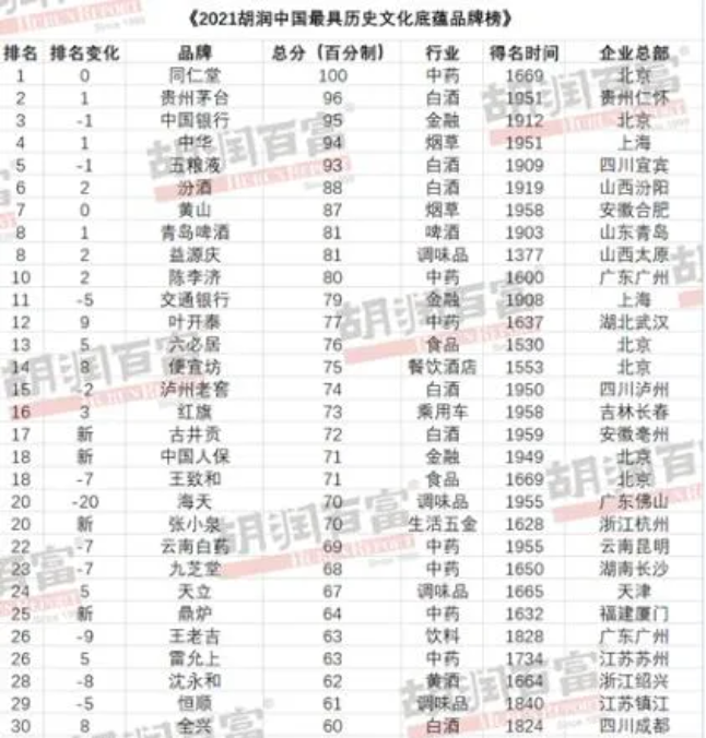 微信截圖_20211117095415.png 微信截圖_20211117095415.png