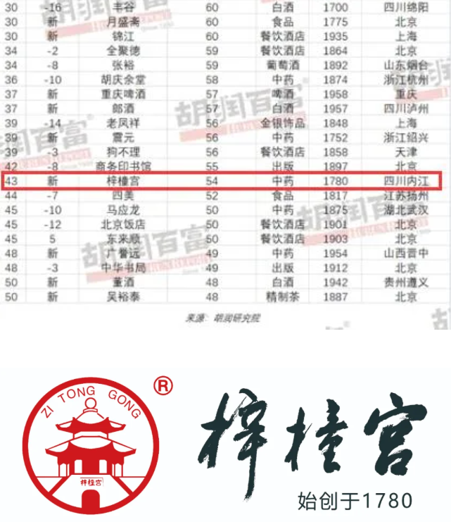微信截圖_20211117095504.png 微信截圖_20211117095504.png